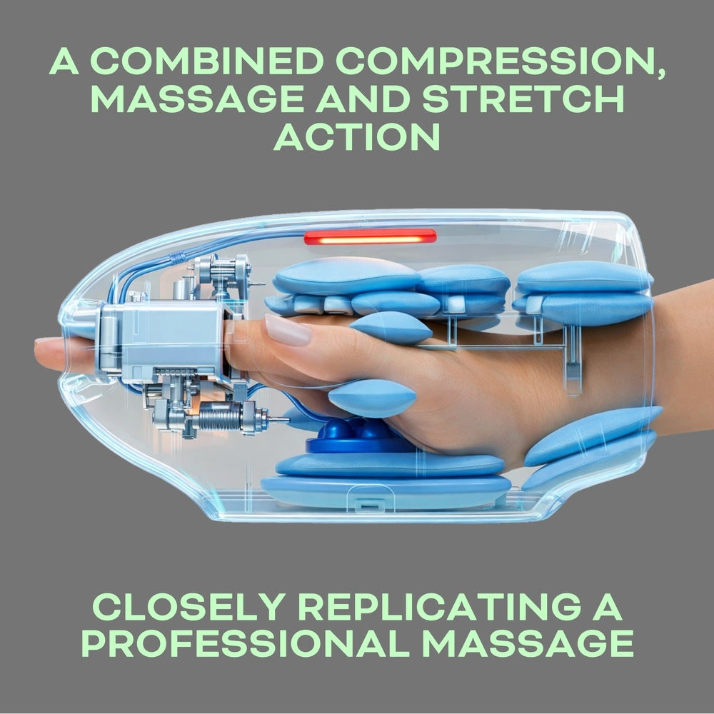 Reviber Warming Shiatsu Hand Massager