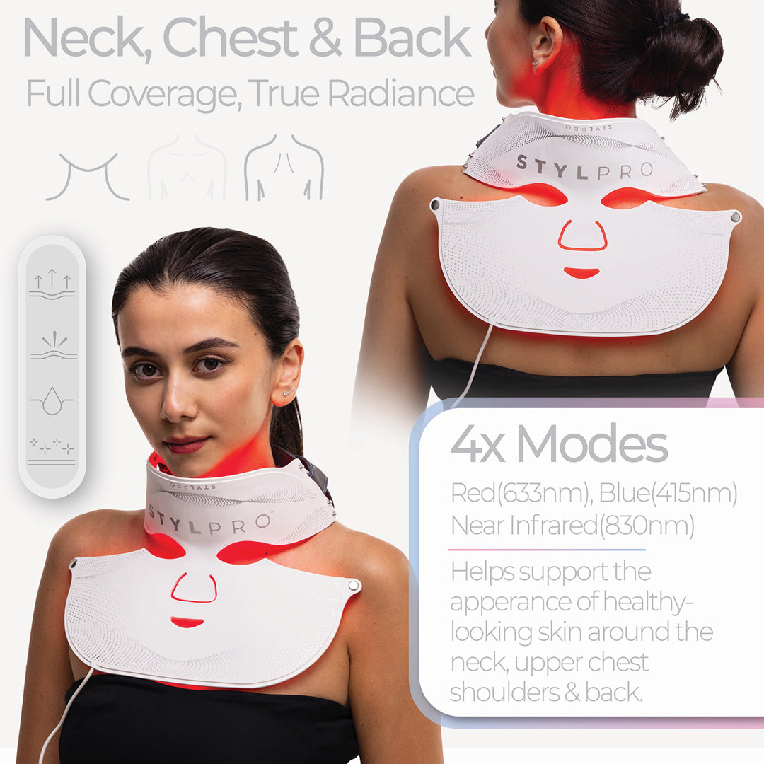 Wavelength Pro 5-in-1 LED Mask